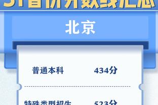 瓜迪奥拉谈哈兰德：我11年球员生涯只进11球，没法给前锋提建议